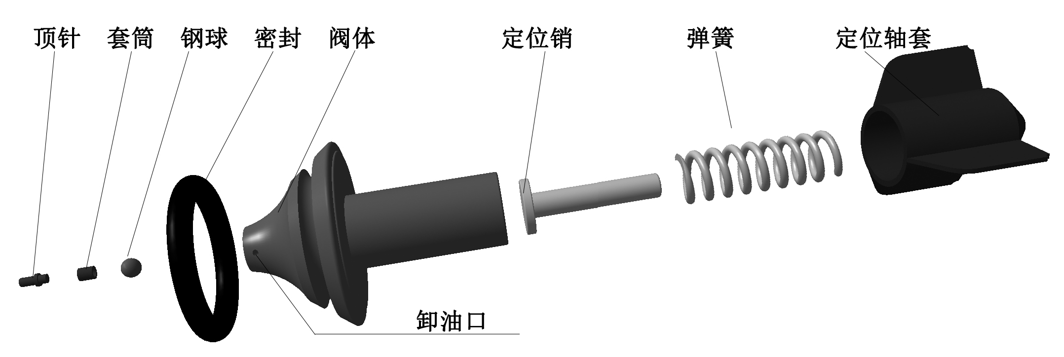 快换接头vavle 背压释放器