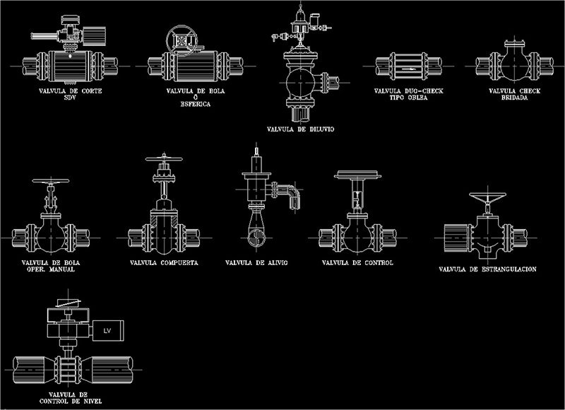 Autocad ADC