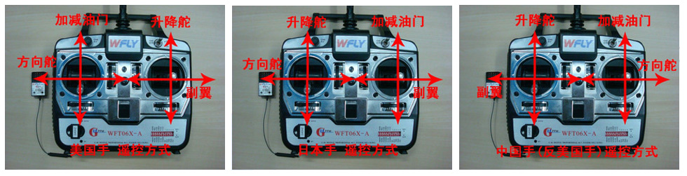 Radio Operation航模遥控器操作