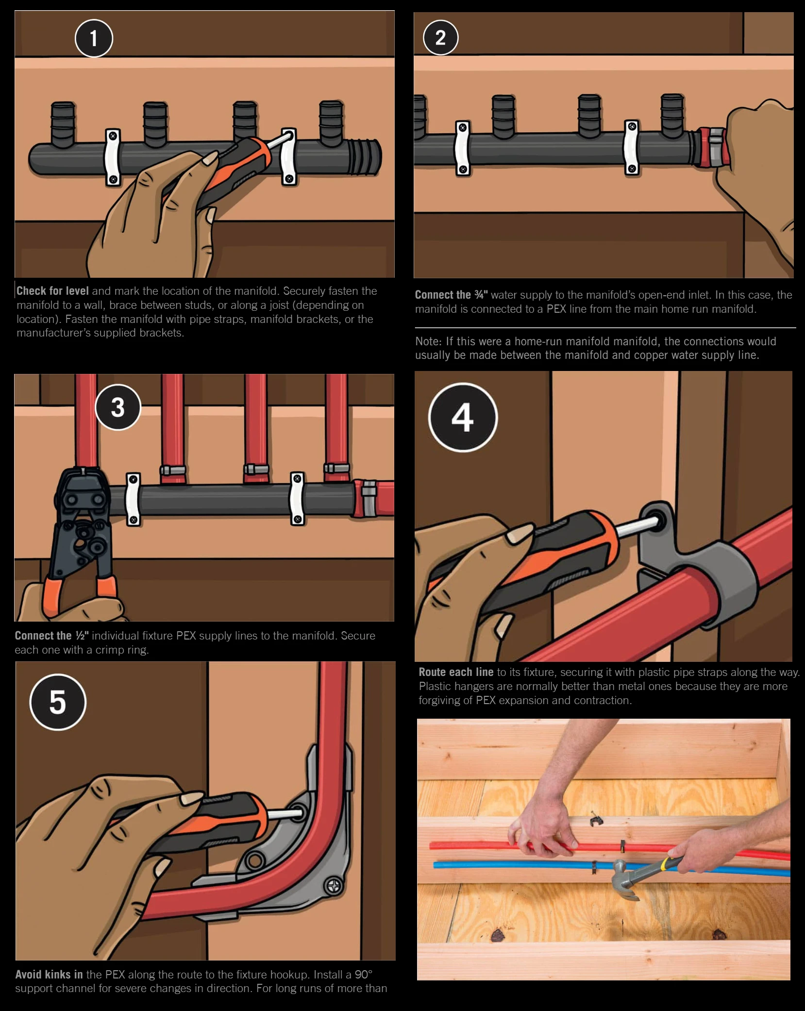 PEX Install Gudie PEX Install Guide
