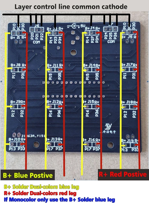 LED group Assembly