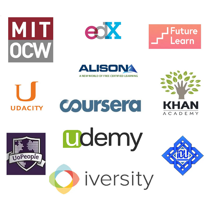 English Online Study Platform 2021