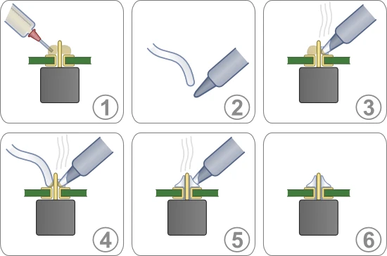 How to use the Soldering Electric Maker Basic Technology  